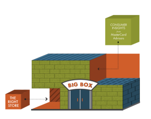 big_box_illustration-01-600x473.png