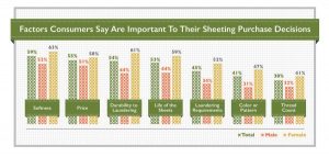 cotton_charts_2-01-600x285.jpg