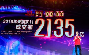 Lewis R SinglesAlibaba