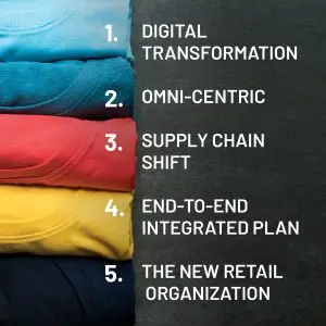Beck RetailStrategy